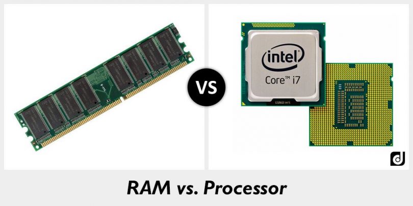 CPU mạnh hơn có cần nhiều RAM hơn không?